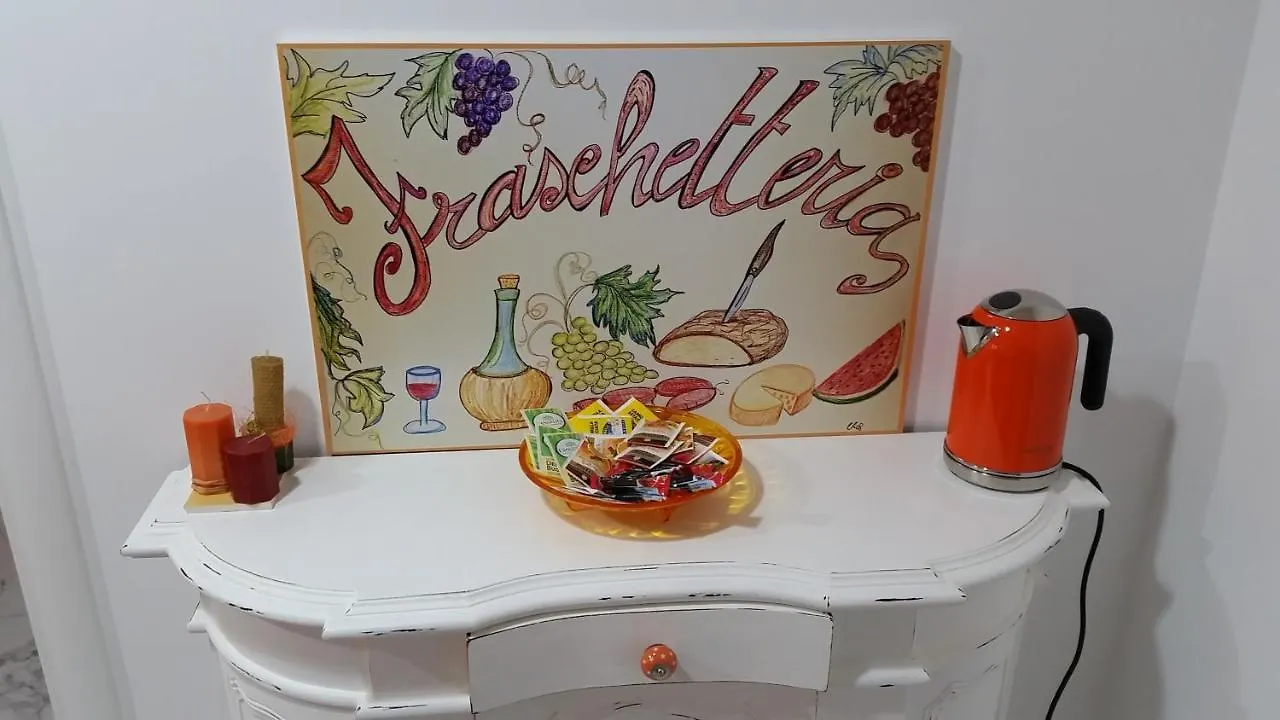 Apartament Petrapapae Rzym